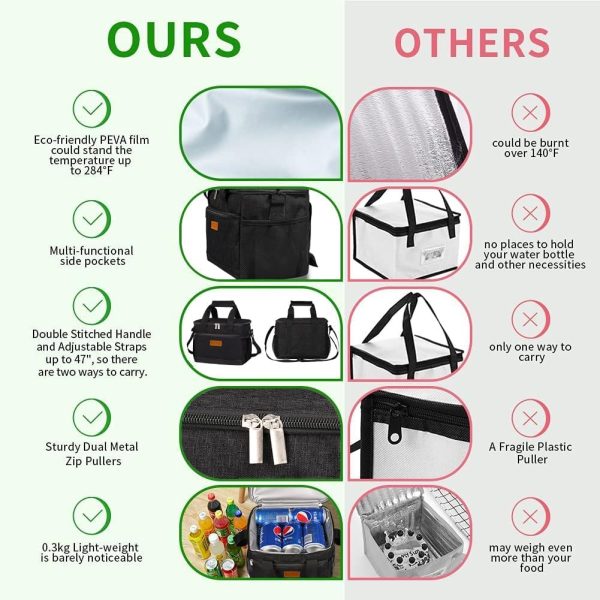 iknoe Large Foldable Cooler Bag, 8.5L Insulated Lunch Bag, Leakproof Lunch Cooler Tote with Multi-Bag Design Suitable for Beach, Picnic and Office Use, Black 15-Can - Image 3