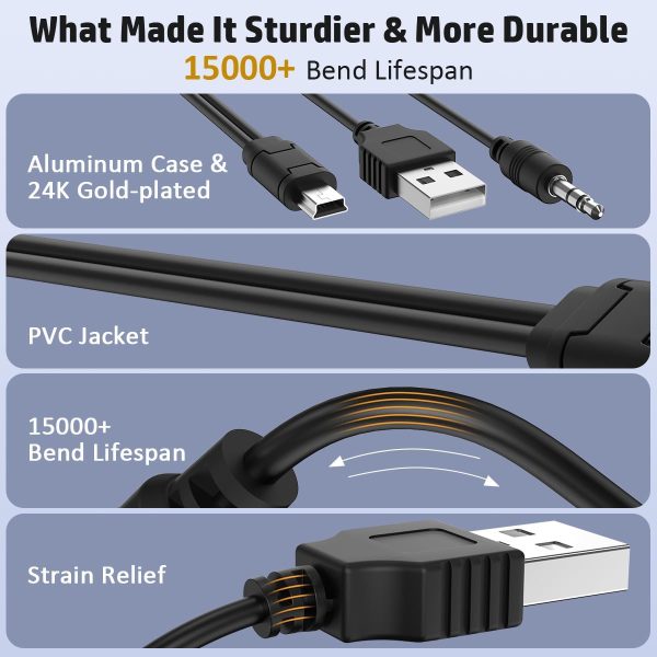 USB2.0 Charging Cord to Mini B Male and 3.5mm Jack Plug Audio Cable for iHome IHM60 IHM61 IHM59 Speakers MP3/MP4 Bluetooth Speaker (Mini USB) - Image 3
